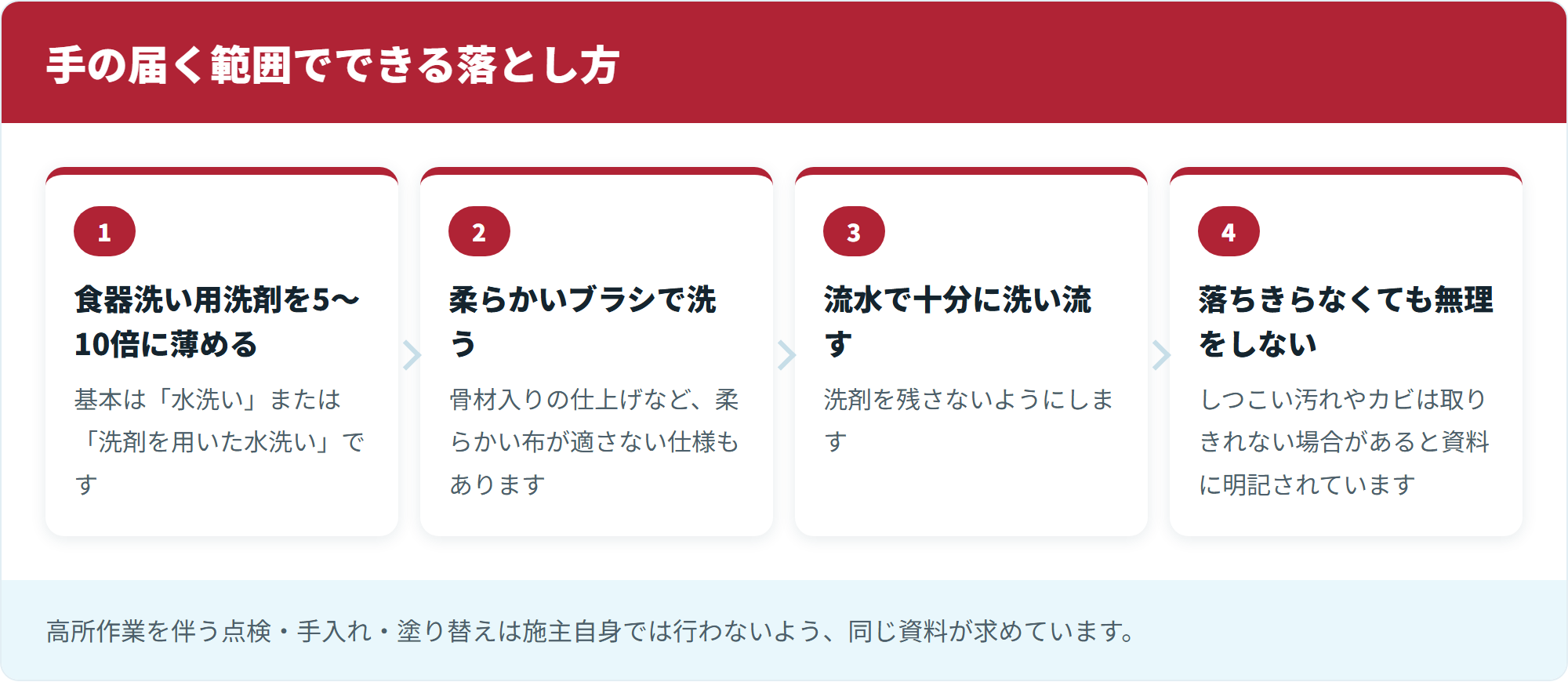 手の届く範囲でできる落とし方