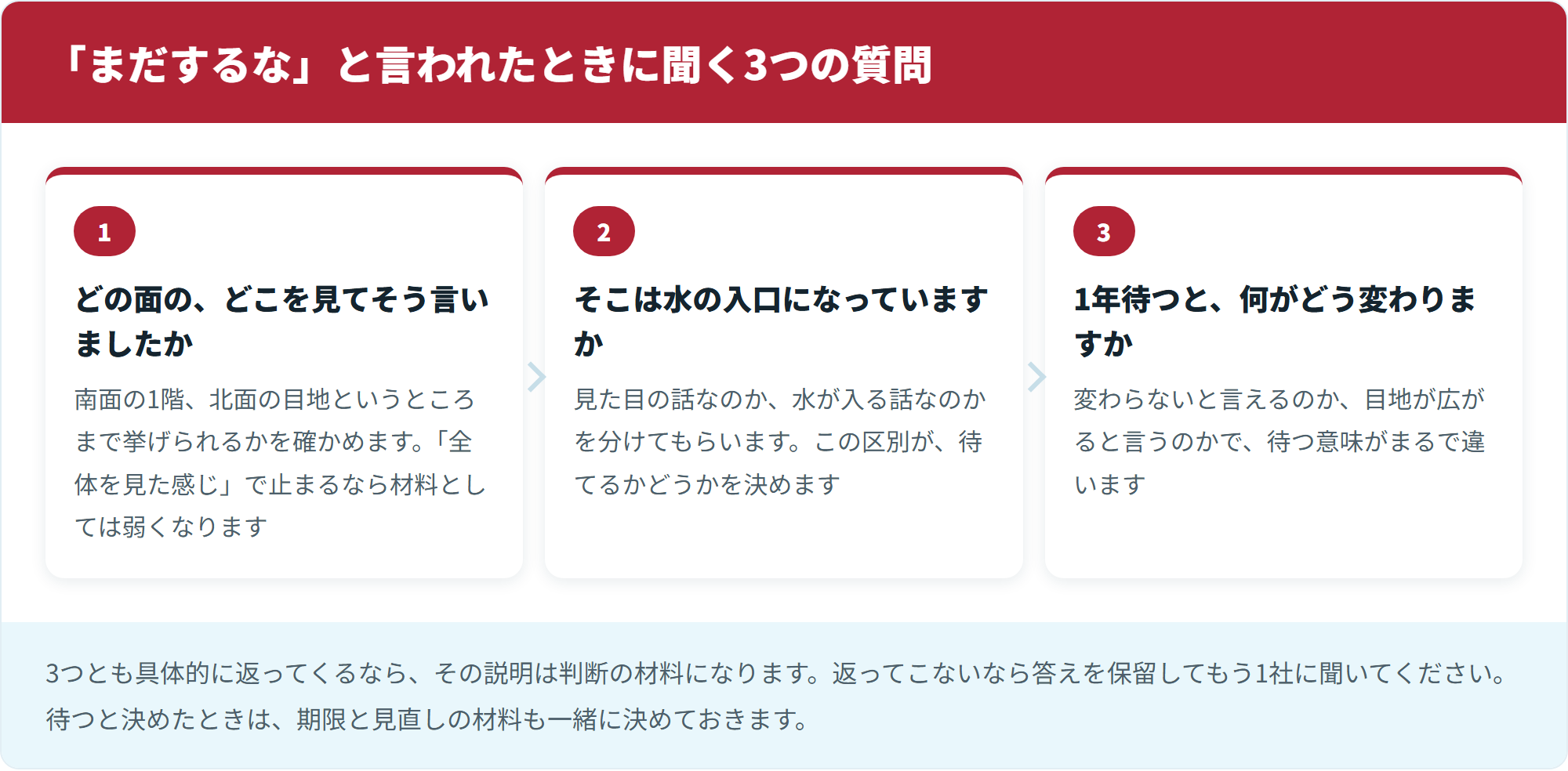 「まだするな」と言われたときに聞く3つの質問
